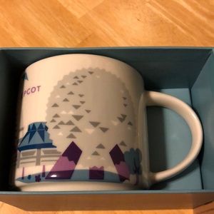 EPCOT You Are Here Collection mug